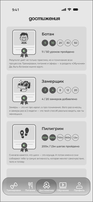 Достижения